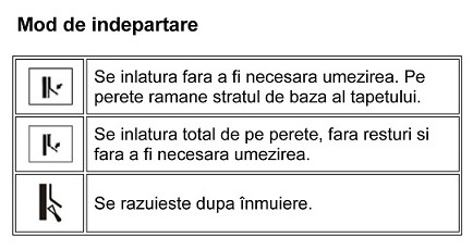 Tapet cu garantie