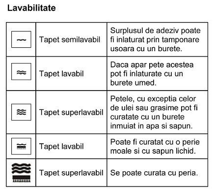 Tapet cu garantie